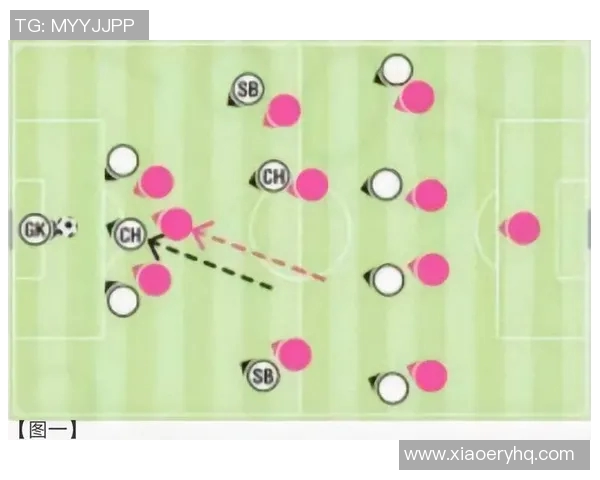 武汉足球队盯防策略分析与比赛表现的得失总结