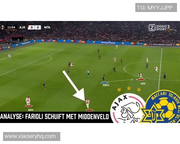 特拉维夫马卡比迎战费球队的精彩对决分析与赛前展望